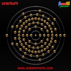 http://nothankstouranium.files.wordpress.com/2008/03/uranium.jpg